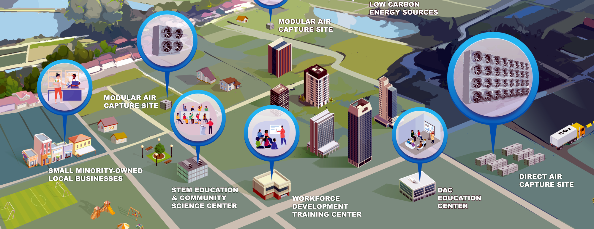 As DOE Invests $1.2B in Direct Air Capture, Climate Justice Groups Decry Business as Usual