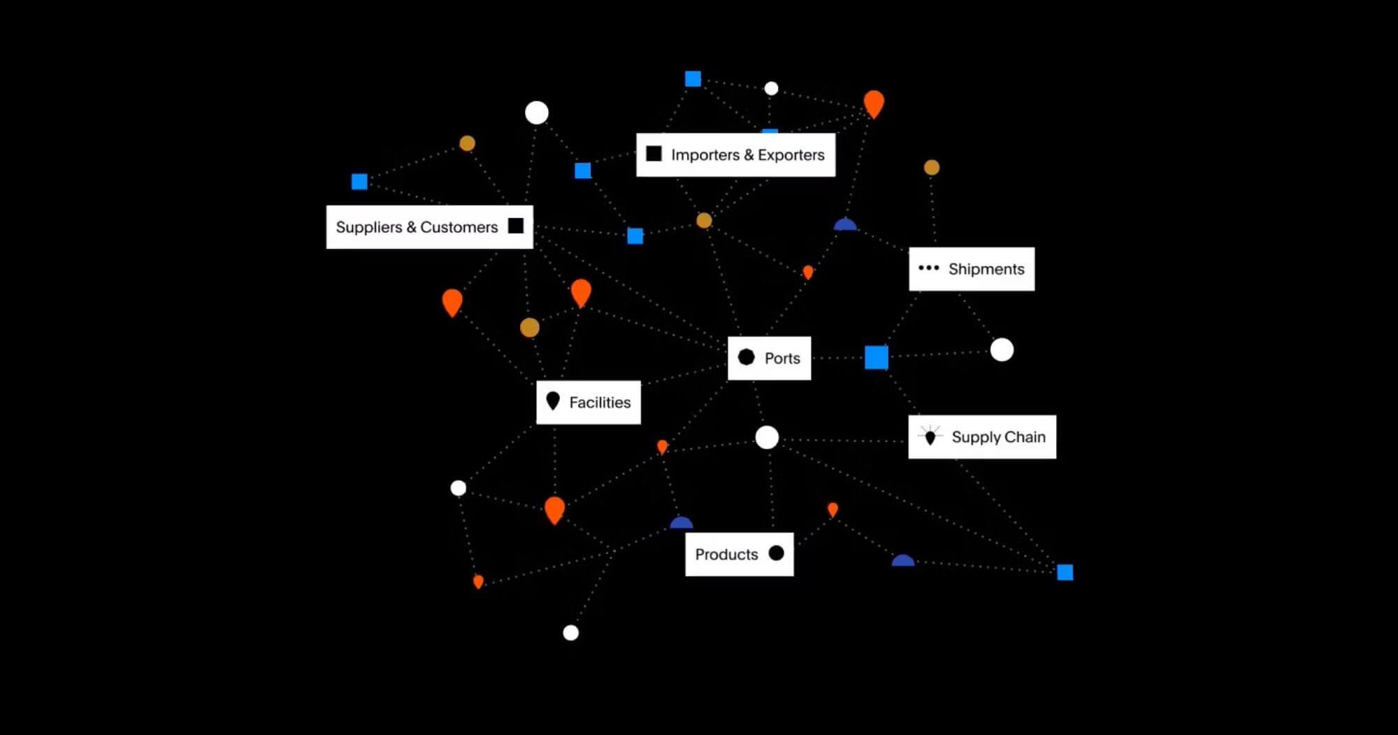 AI Is Helping Brands Address Forced Labor in Supply Chains