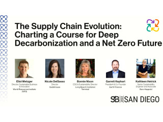 The Supply Chain Evolution: Charting a Course for Deep Decarbonization and a Net Zero Future