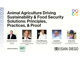 Animal Agriculture Driving Sustainability & Food Security Solutions: Principles, Practices, & Proof