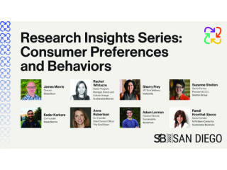 Research Insights Series: Consumer Preferences and Behaviors