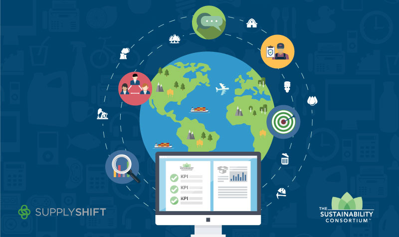 THESIS: TSC’s Newest Way to Track Retail Suppliers' Sustainability Performance