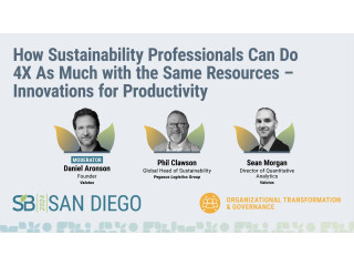 How sustainability professionals can do 4x as much with the same resources – innovations for productivity