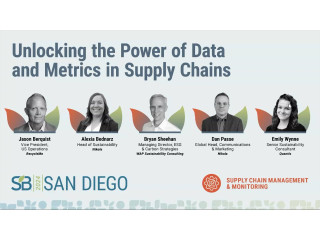 Unlocking the power of data and metrics in supply chains