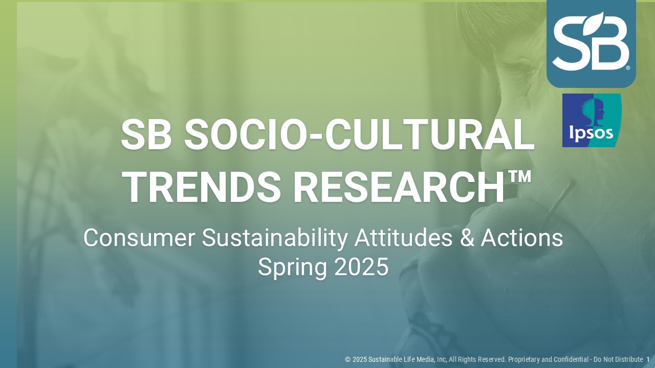 Consumer Behavior Change