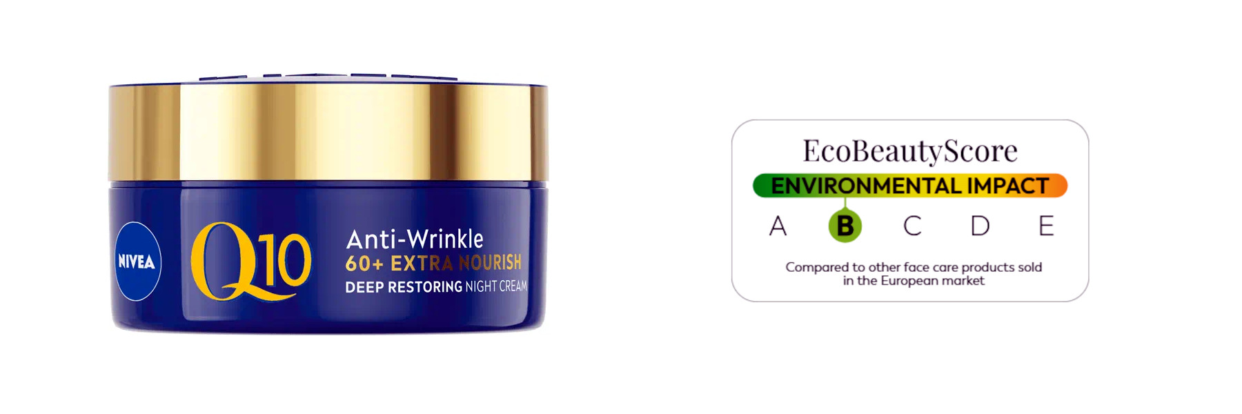 Global Personal Care Brands Now Publishing Their EcoBeautyScores