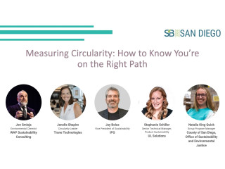 Measuring Circularity How to Know You’re on the Right Path